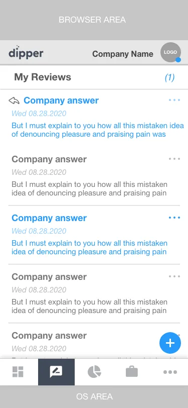 My reviews screen
