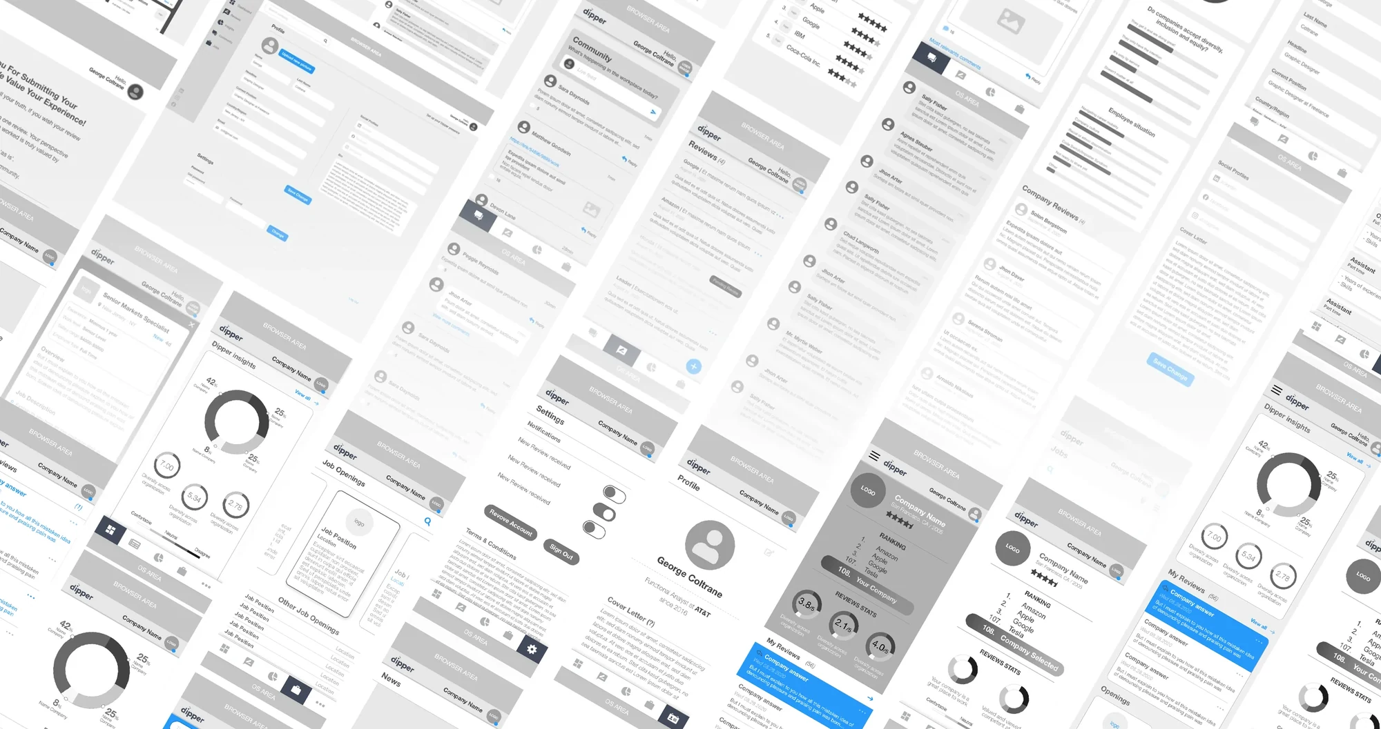 Wireframe collage covering the full set of screens