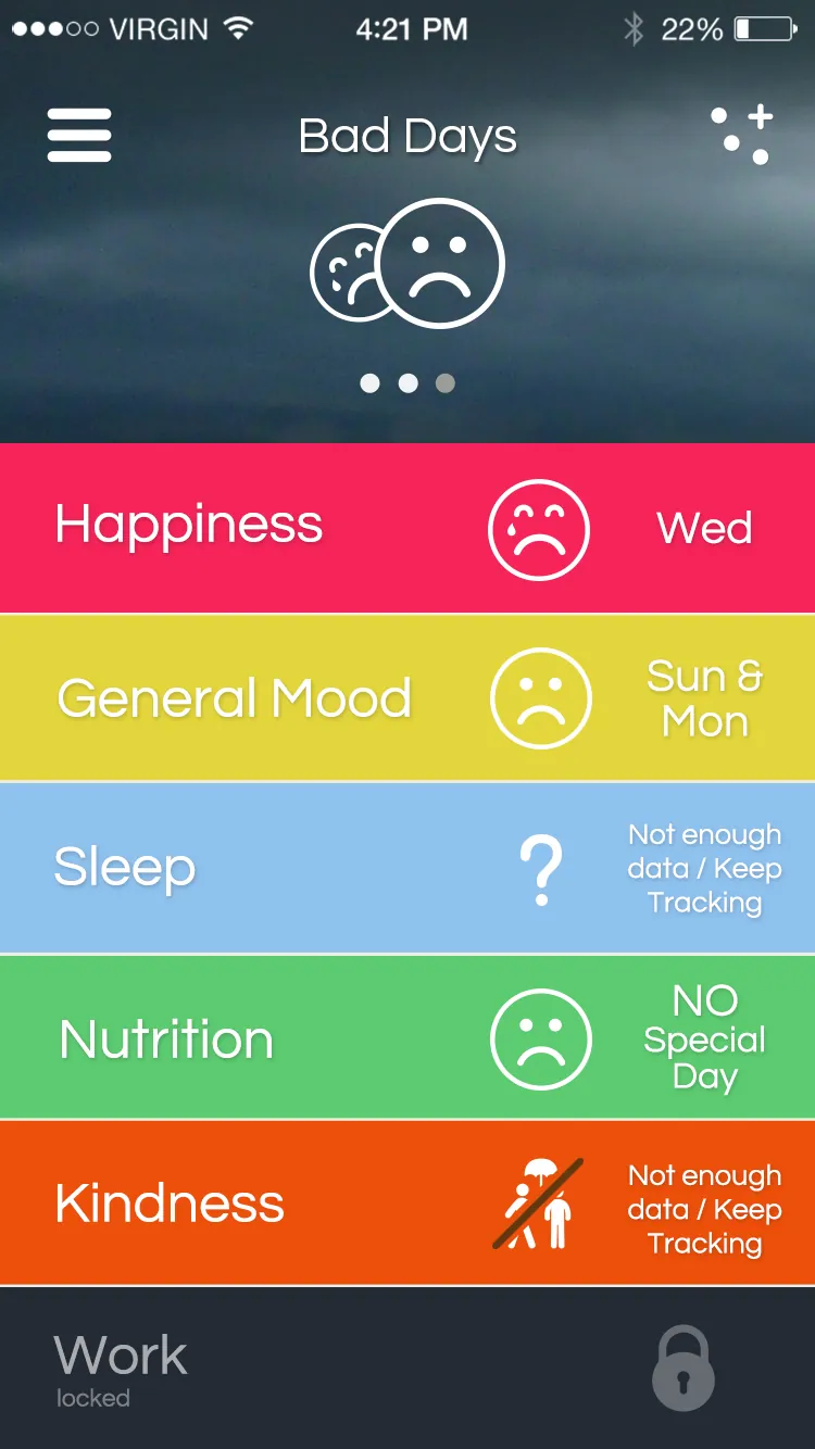 Three bad days