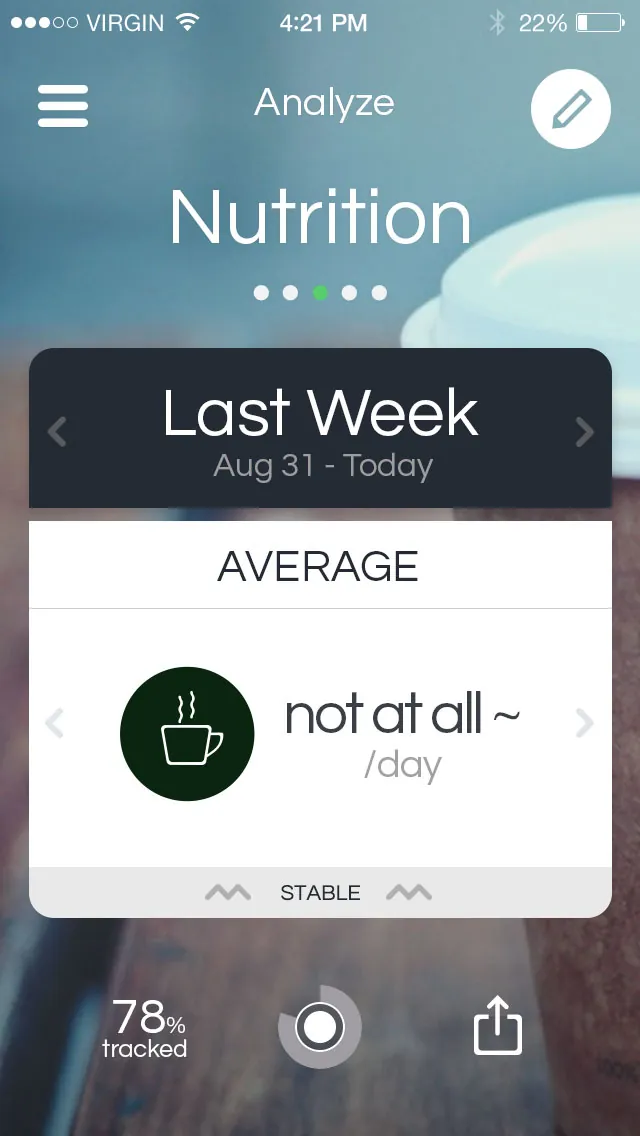 Analyze — nutrition average and trend