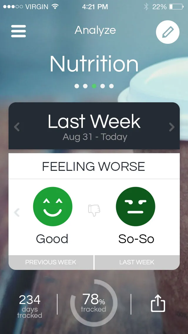 Analyze — nutrition vs feelings