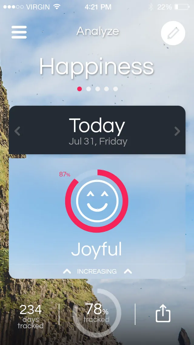 Happiness index — joyful