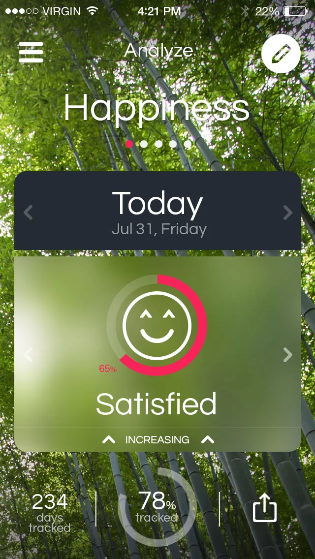 Happiness index — satisfied
